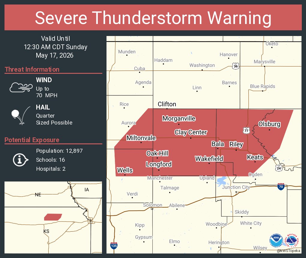 NWS Topeka tweet media
