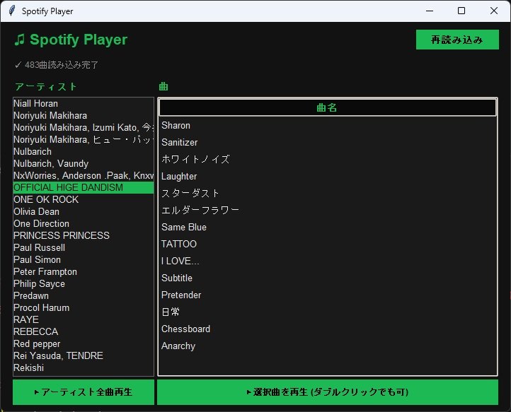 keides2's tweet photo. #spotify お気に入りの曲が500曲にもなるともどかしい
こんなツールを作ったよ
- 重複曲を削除
　お気に入りに追加を重ね、同じ曲が何度も流れるのを解消
- アーティストで絞り込み再生
　インクリメンタル検索で絞り込んだアーティストだけを再生（公式アプリでも可）
https://t.co/zCCoWluPPy https://t.co/9eNIgZBTyW