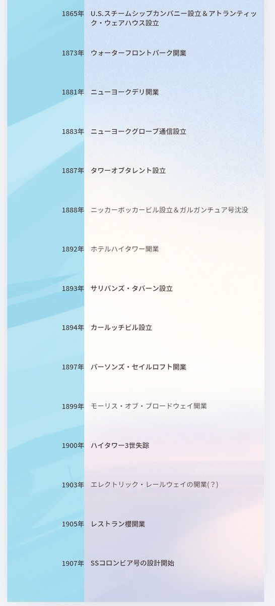 Diq160's tweet photo. 以前作成してたアメフロ年表の修整版出します！！
アメフロに纏わる出来事は大体ここに入っているので、以前の物をブックマークされてた方はこれからはこっちを見ていただきたいと思います。 https://t.co/1bjZfHrmHo