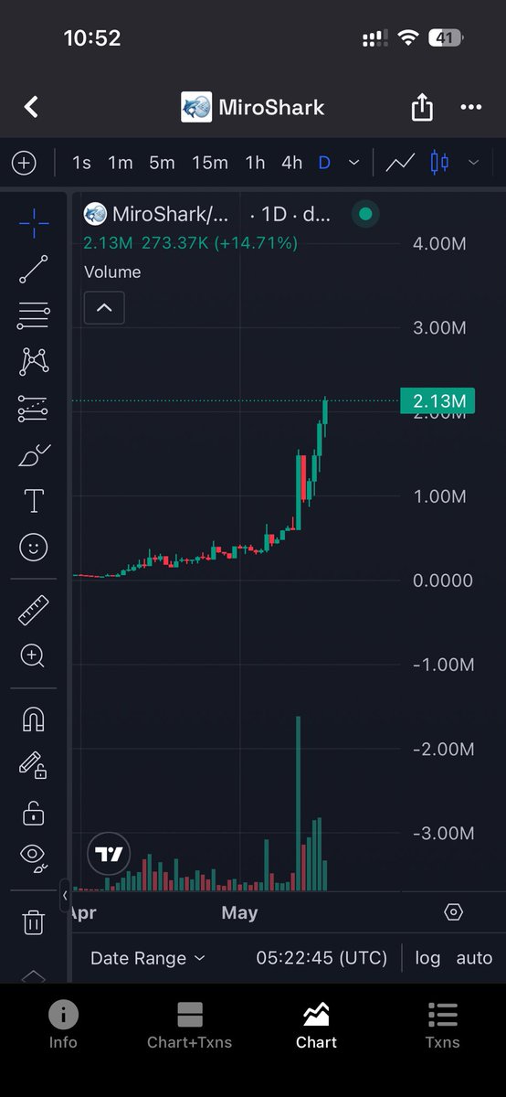 K. Crypto tweet media