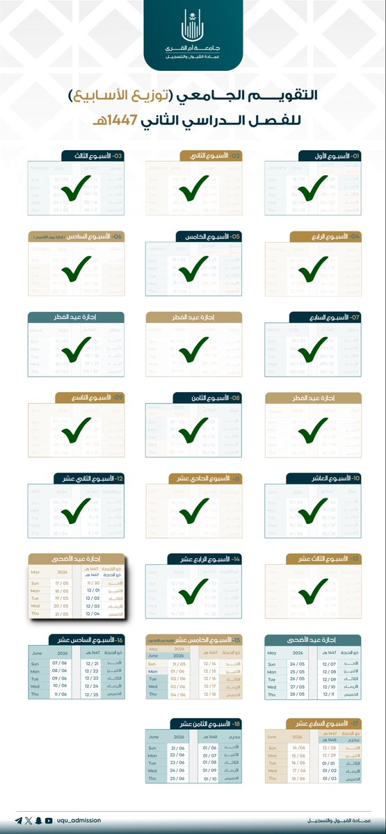 uqu_admission's tweet photo. 🗓️ إجازة عيد الأضحى المبارك

الأحد 30 / 11 / 1447هـ 
الموافق 17 / 05 / 2026م 

للمزيد حول تقويم الفصل الدراسي الثاني 1447هـ: 
🔗https://t.co/5EWYVyG9CO https://t.co/ndV5oxAXMw