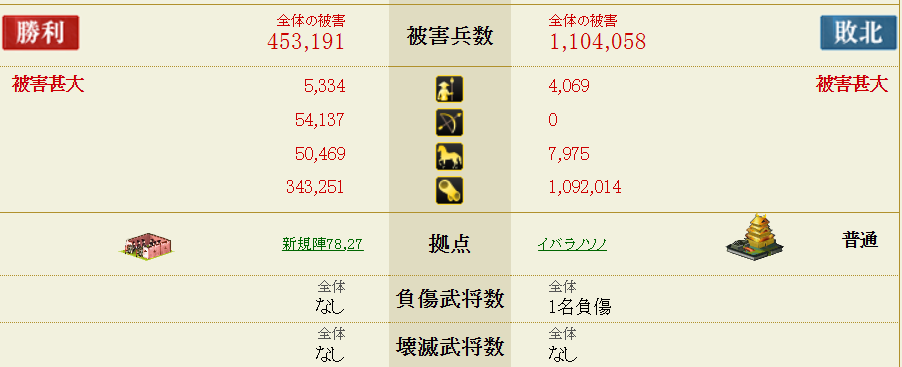 kaizer@避雷神 tweet media