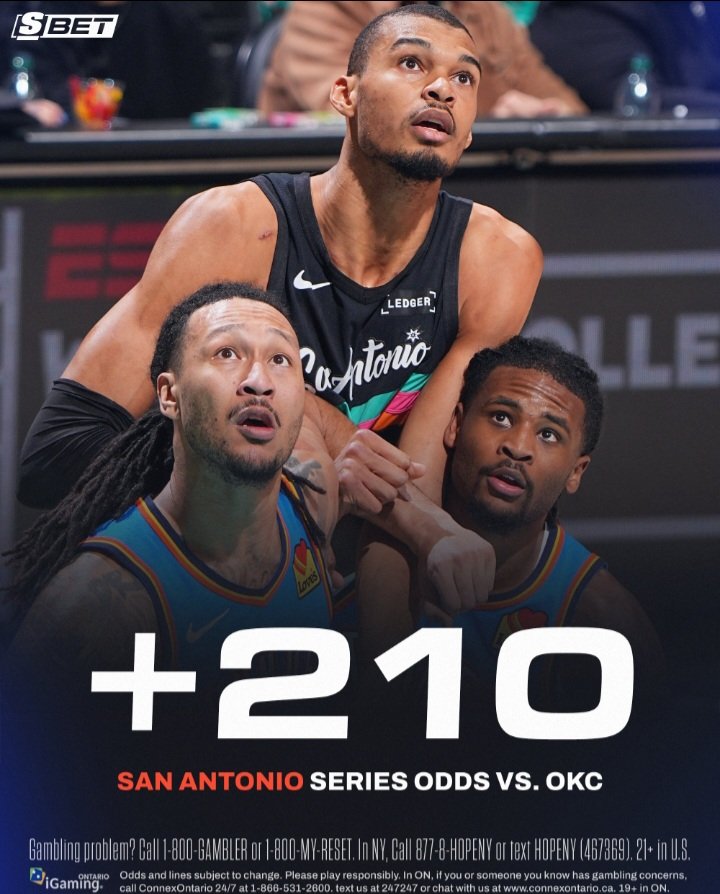 Nba X R BonesRizer (@Nikola369696968) / Posts / X