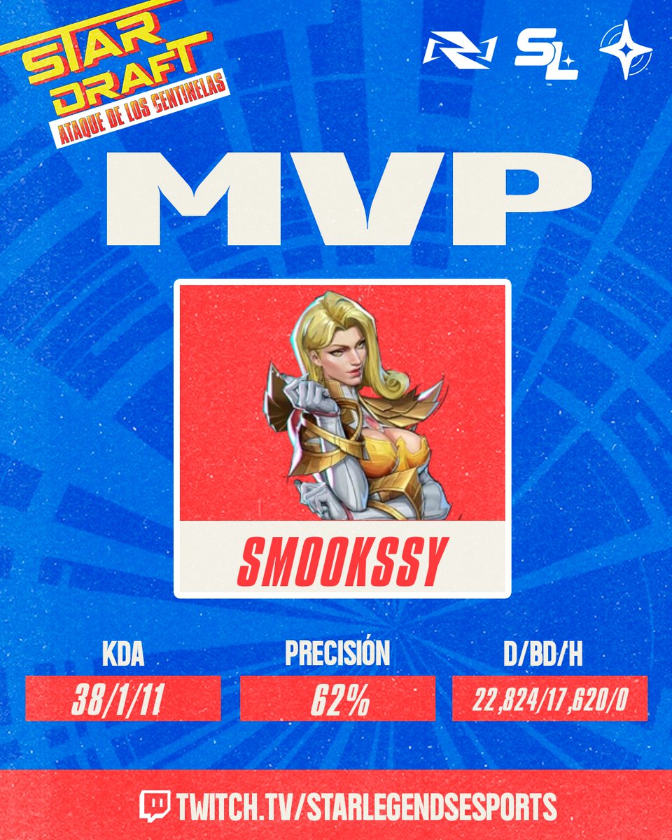 StarLegendsEs's tweet photo. @Smookssy haciendo un gran trabajo como tanque! https://t.co/FeVa7ZTKMD