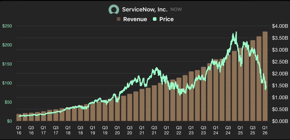 Luke Simple Dividends tweet media