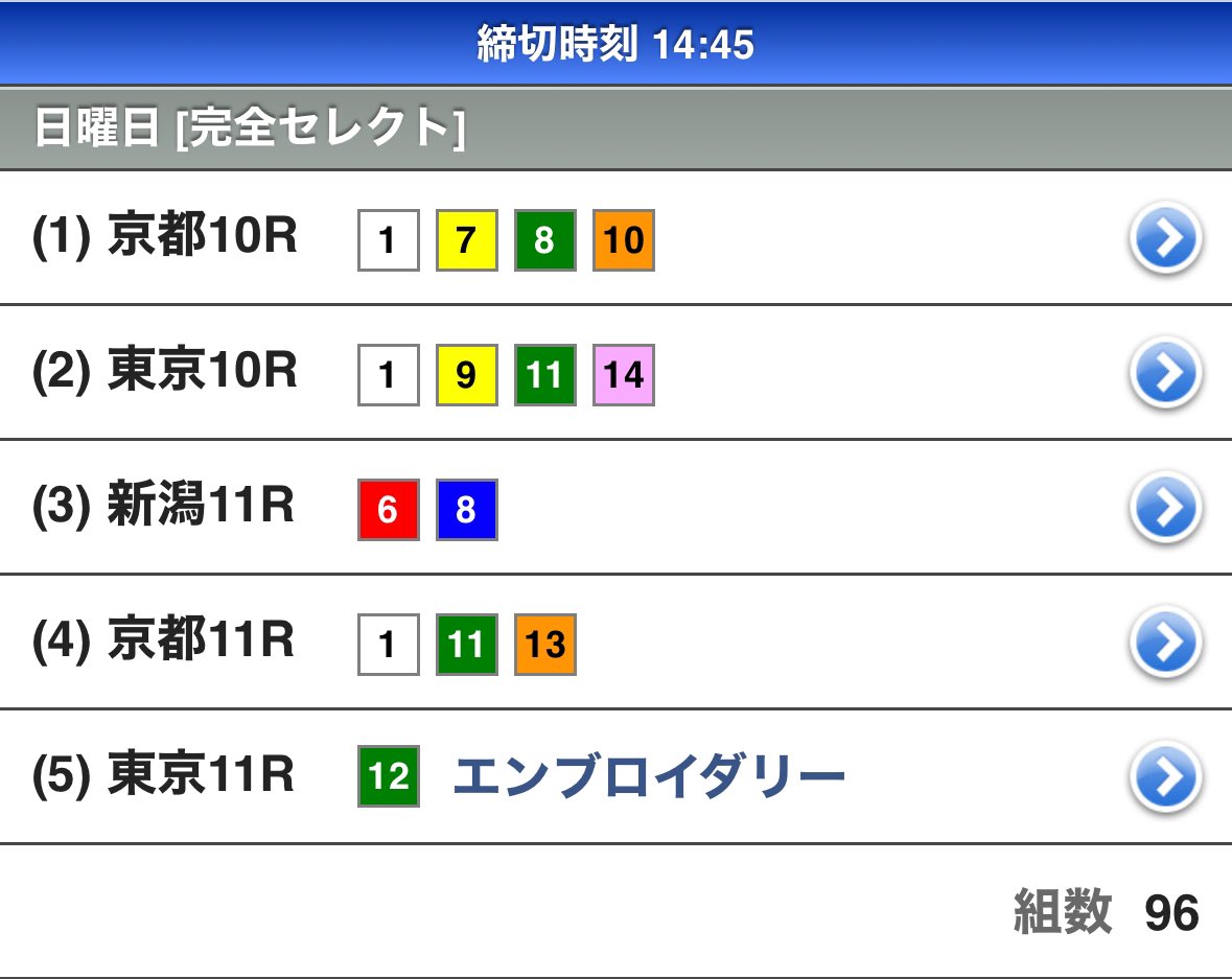 フジ 競馬AI開発 tweet media