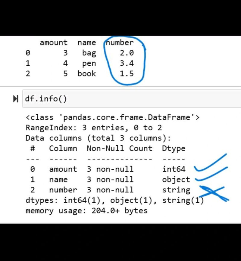 MKTJimmyxu's tweet photo. This is why #AI cannot replace #DataAnalysts! The devil is in the details! One small mistake can quietly ruin an entire analysis. The place of data exploration in EDA can not be overemphasized. Bad input translates to bad output https://t.co/Tu4bk13Lbd