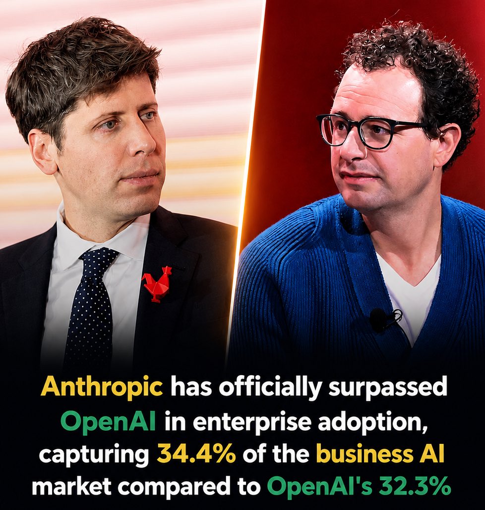 PrashantAroraX's tweet photo. For 2 years, AI buying was driven by innovation teams.

Now it sits with CIOs and CDOs.

The question has changed.

Not “Which model is smartest?”

But “Which one fails safely in production?”

Anyone else seeing this shift? https://t.co/NyjqkPnTl6