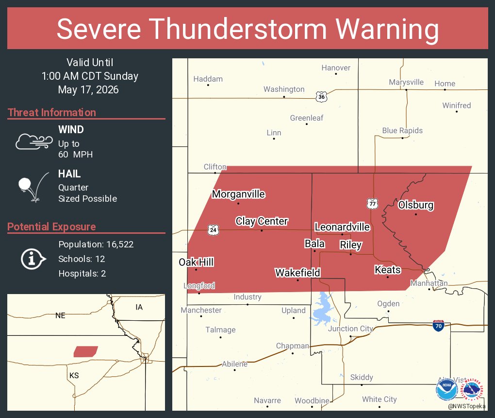 NWS Topeka tweet media