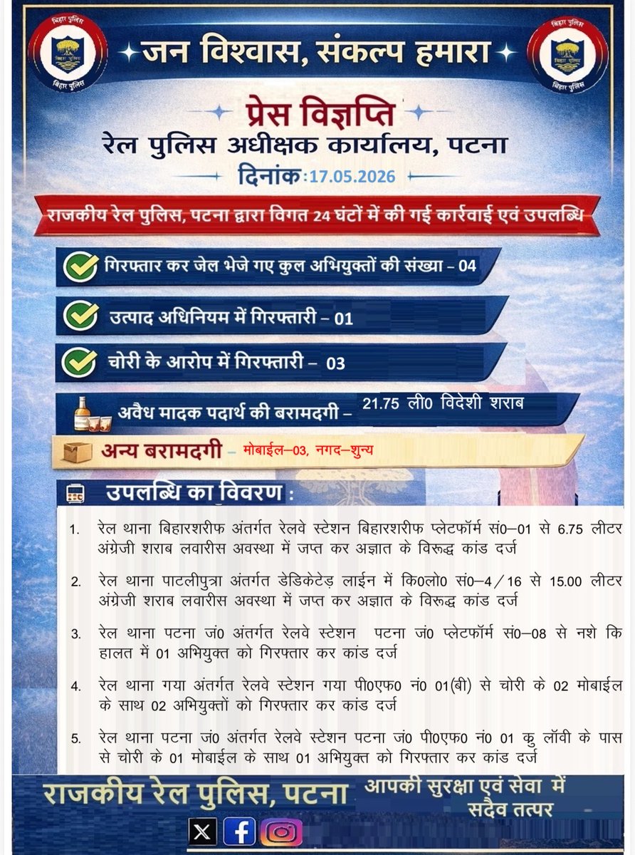 GRP Patna tweet media