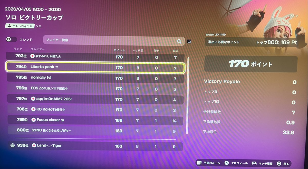 おろちやけん#NEOS-G tweet media