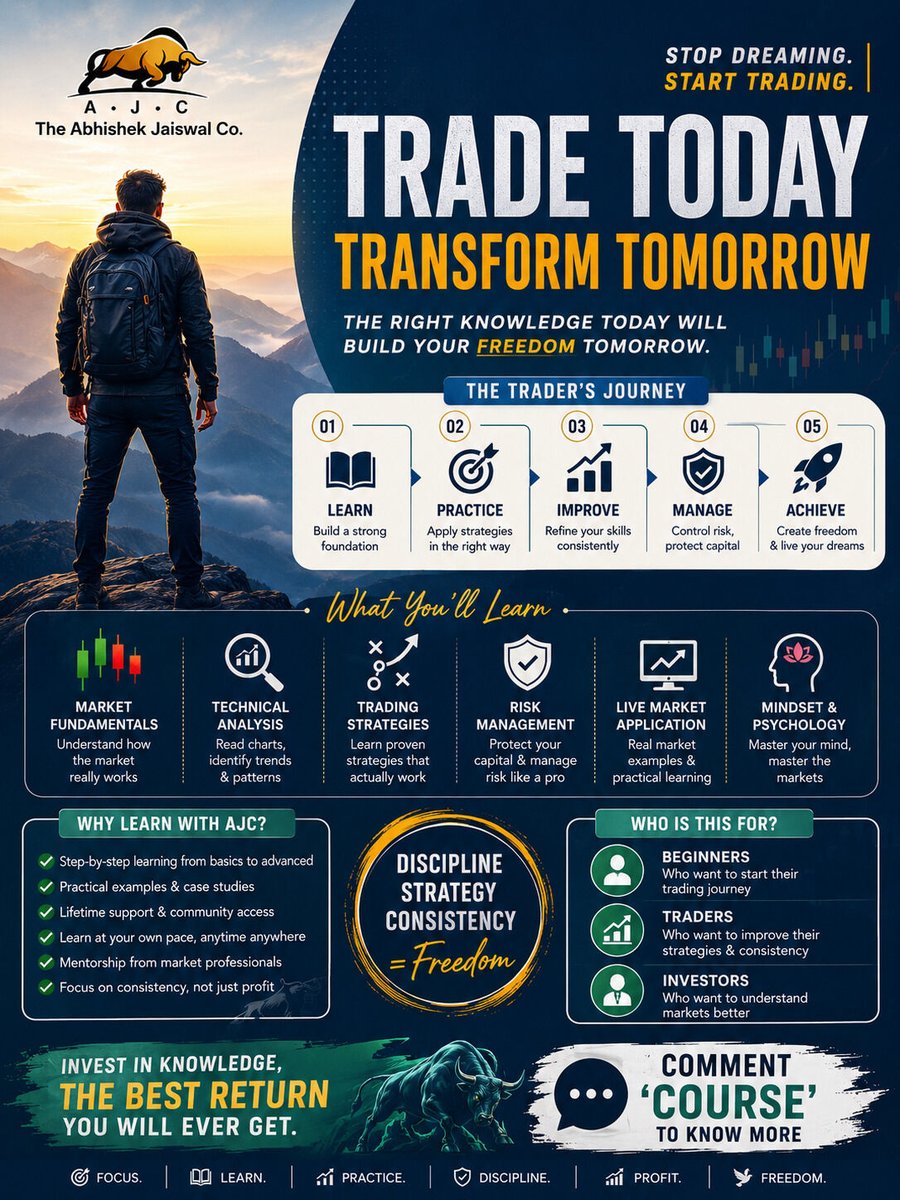 Abhijaiswalco's tweet photo. The right knowledge today
can build your freedom tomorrow 📈
.
.
.
.
.
.
.
.
.
.
#stockmarketindia #learntrading #tradingcourse #beginner2pro #stockmarketeducation #financialfreedomindia #tradingstrategy #stockreels #marketanalysis #AbhishekJaiswalCo https://t.co/Q6pnqKKone