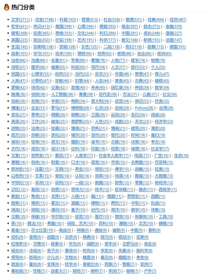 cj3214567667's tweet photo. 10万本免费读书资源来了！

把微信读书、京东读书、喜马拉雅等平台的热门书全部打通集中！
经典文学、经管励志、职场创业、心理学、技术手册……
想看啥都有！

最爽的是：
标签清晰 + 搜索超快
大量书籍直接附 epub + mobi + azw3 三种格式
Kindle、手机、平板、阅读器全部秒开

GitHub地址：
https://t.co/MwqJ0RPmpH
赶紧去星标收藏，找书效率直接拉满！
