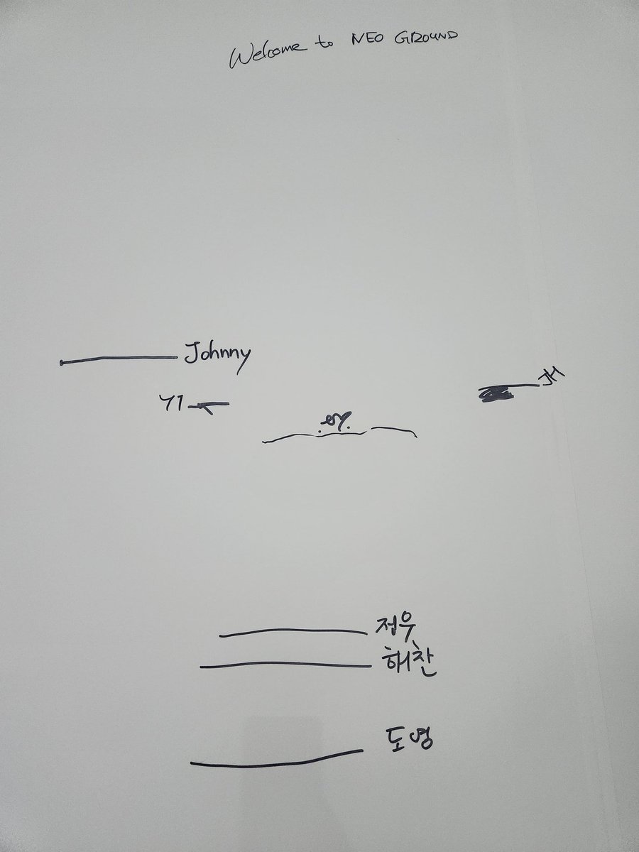 daintydejun's tweet photo. 127 measuring height meanwhile wayv is measuring their butts https://t.co/22omMXkdi8