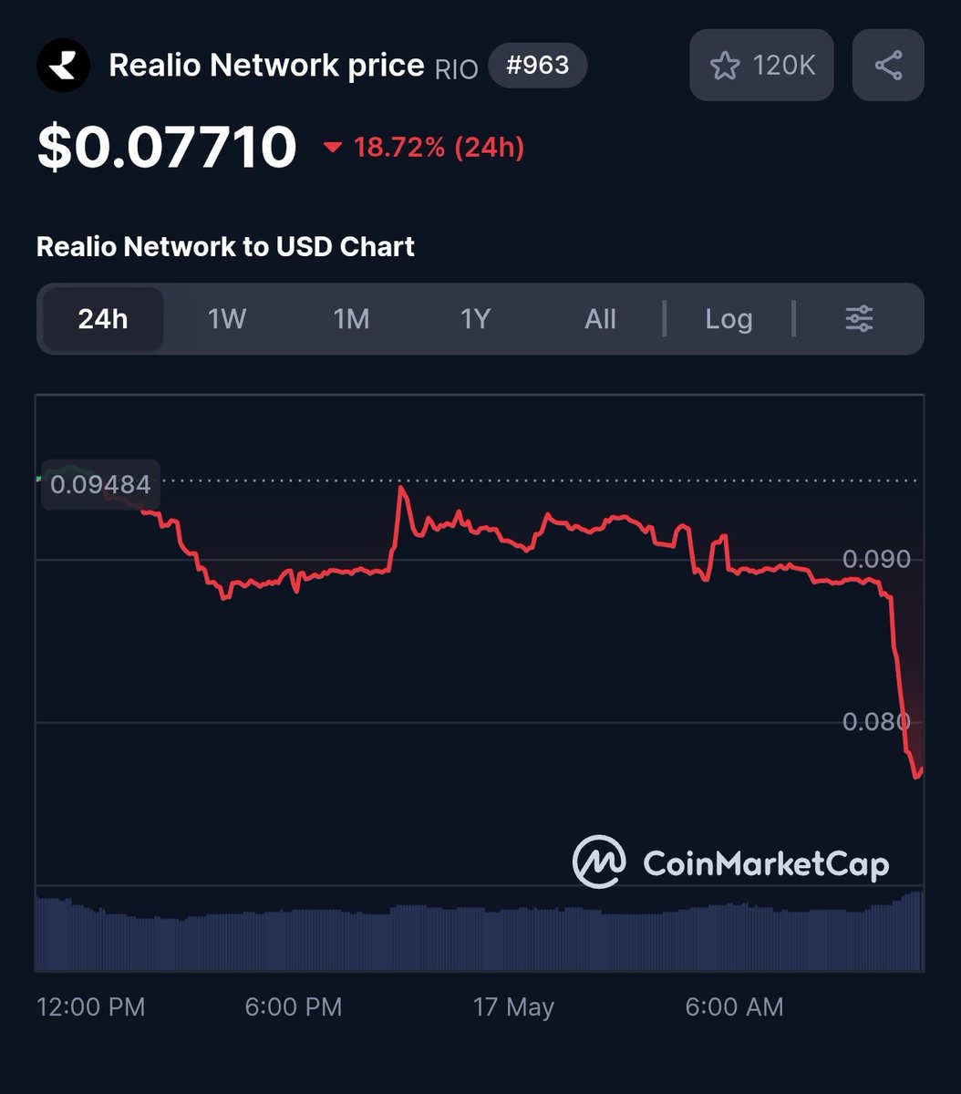 Cryptech Sam tweet media