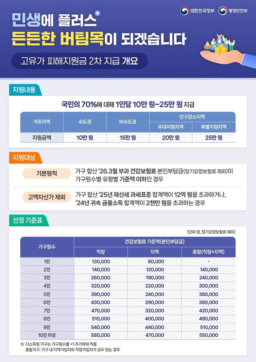 🎨익명의 자료계 tweet media