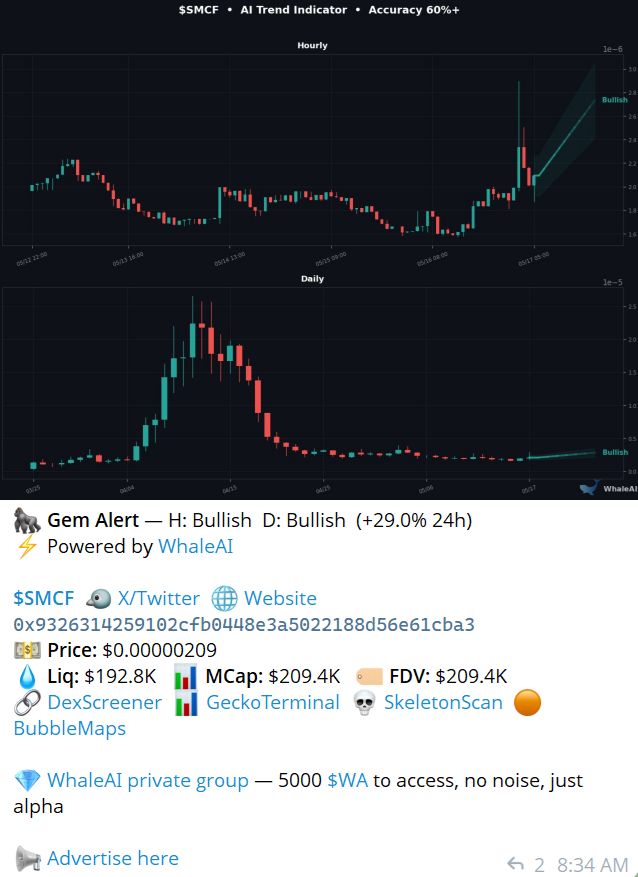 WhaleAI 🐳 tweet media