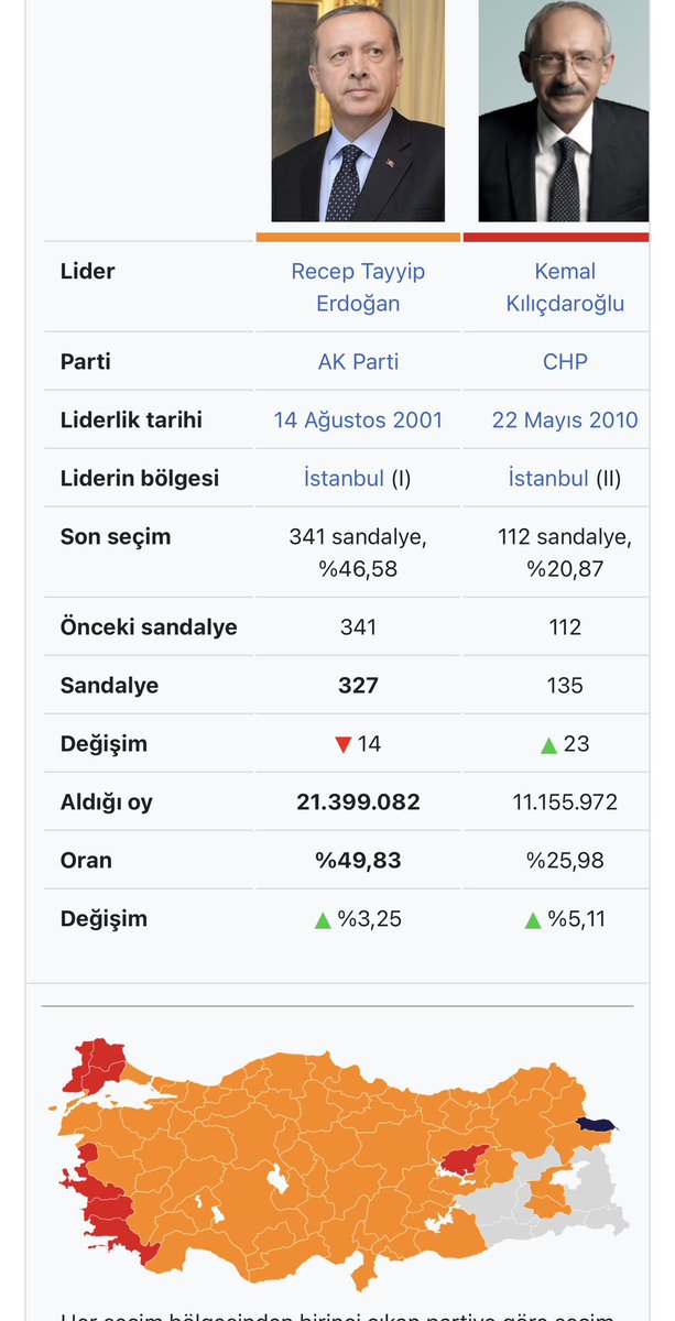 Ayberk Yağız tweet media