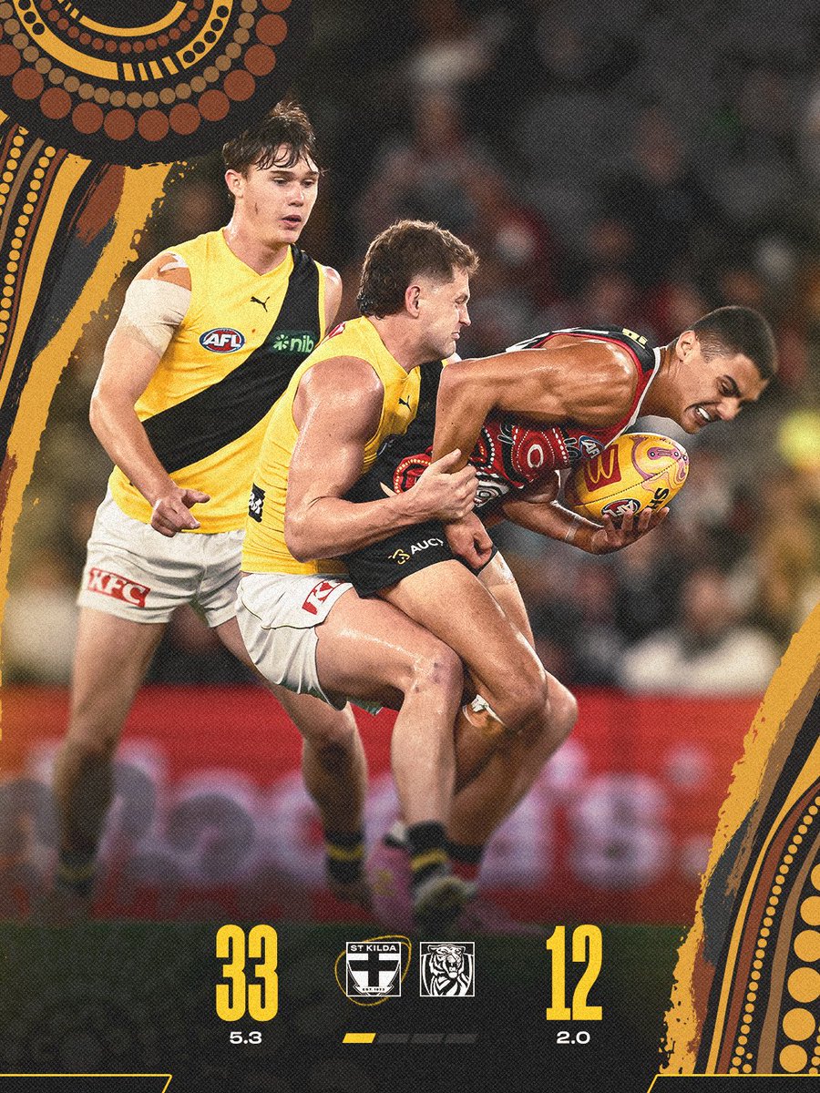 Richmond FC 🐯 tweet media