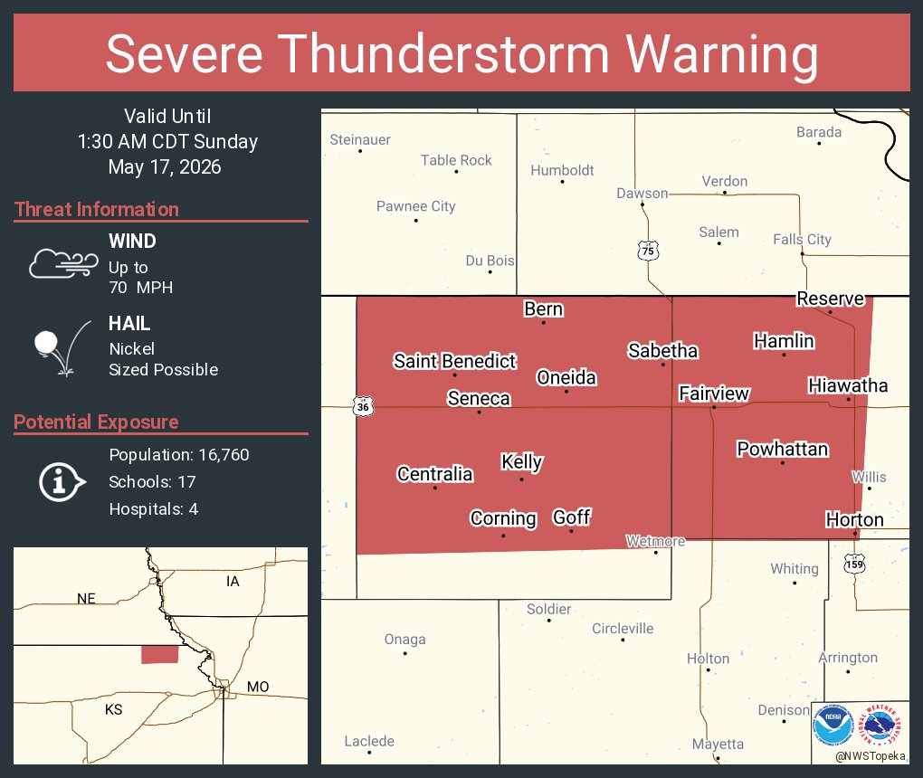 NWS Topeka tweet media