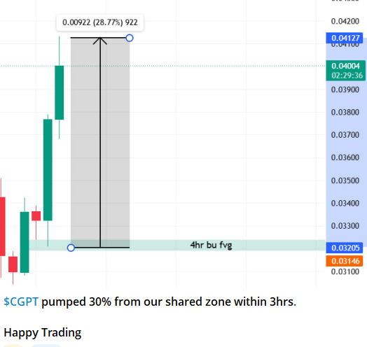 XYZ Crypto tweet media