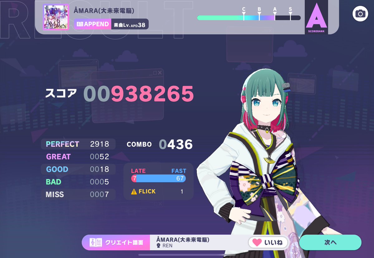 かるぼ (@CARBO28473) / Posts / X