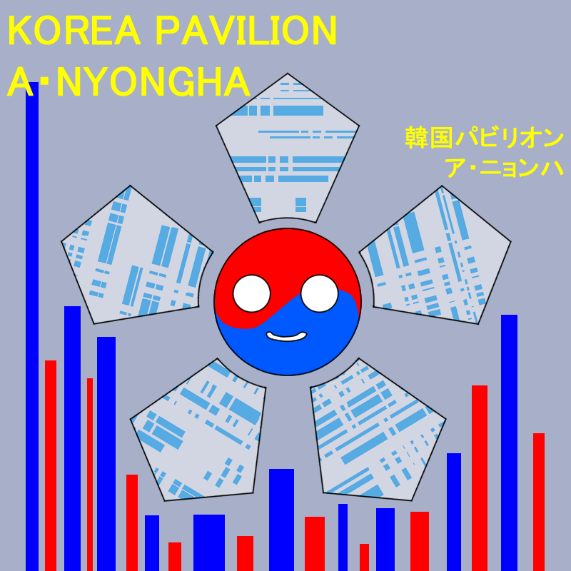Youtopia18's tweet photo. #わたしの万博物語 
#非公式パビリオンマスコット
オリジナル万博キャラのデジタルリメイク、第4回！
色の塗り方とかにもこだわりました！
https://t.co/Odb59Ls4EF
https://t.co/SjUyKiOxTf https://t.co/QwUZeCkE49