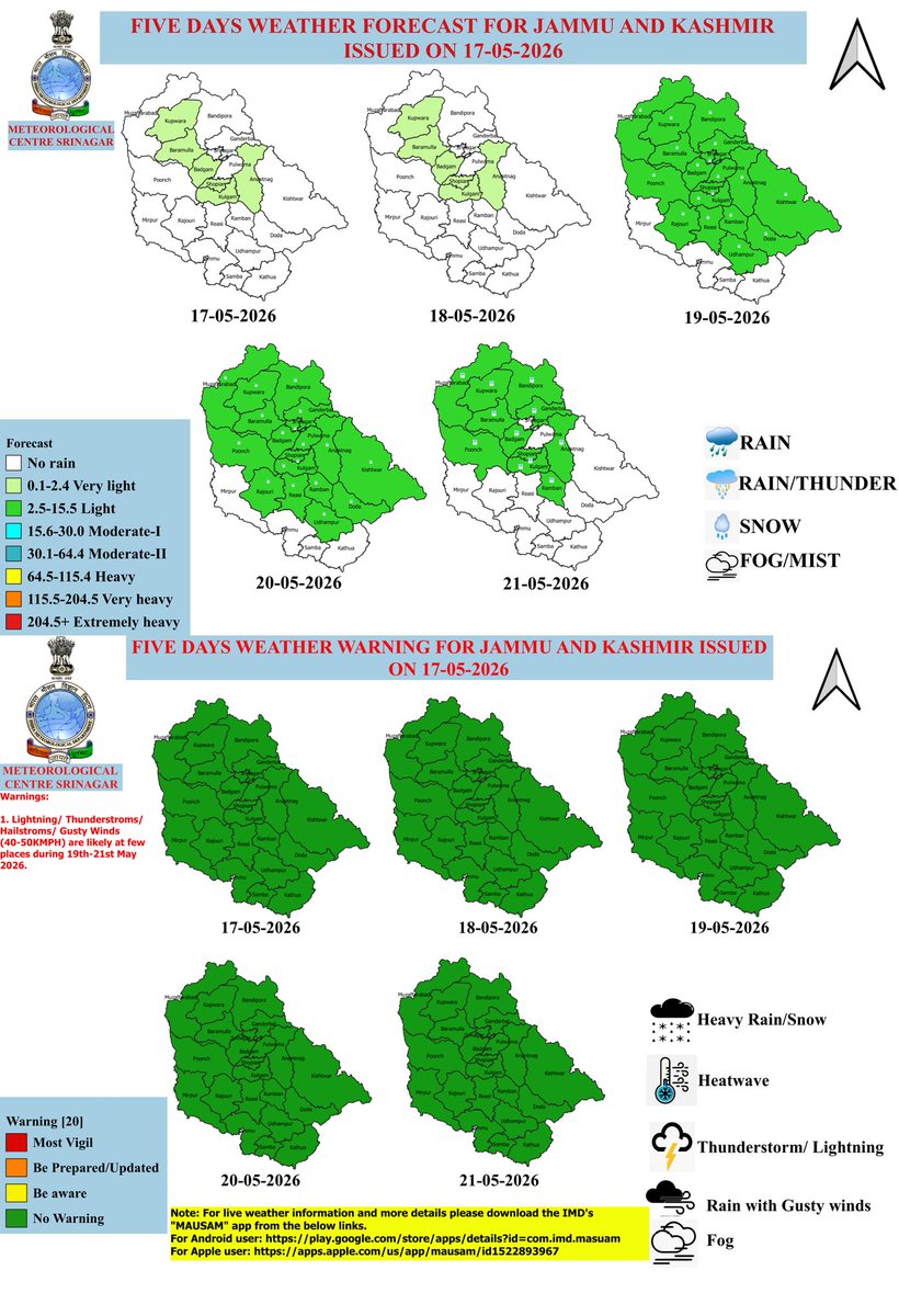 Meteorological Centre Srinagar tweet media