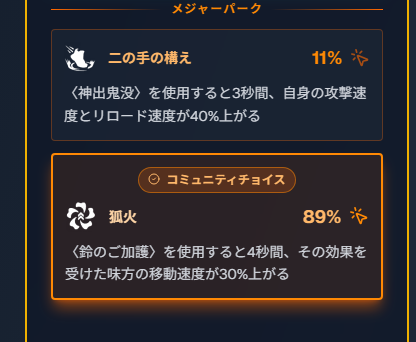 かわね tweet media