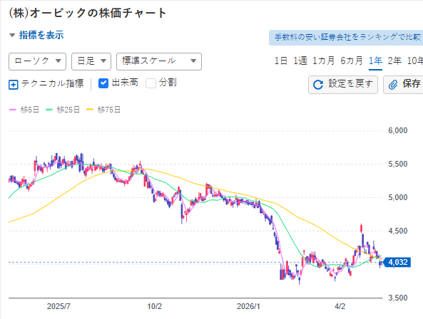 山本まこと誠 tweet media