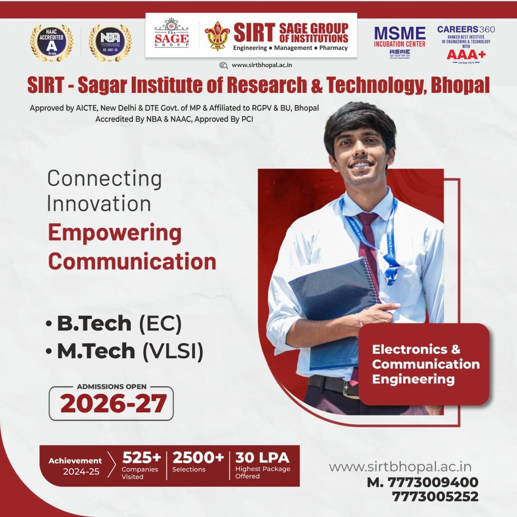 SIRT BHOPAL tweet media