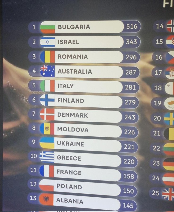 Rafał Otoka Frąckiewicz tweet media