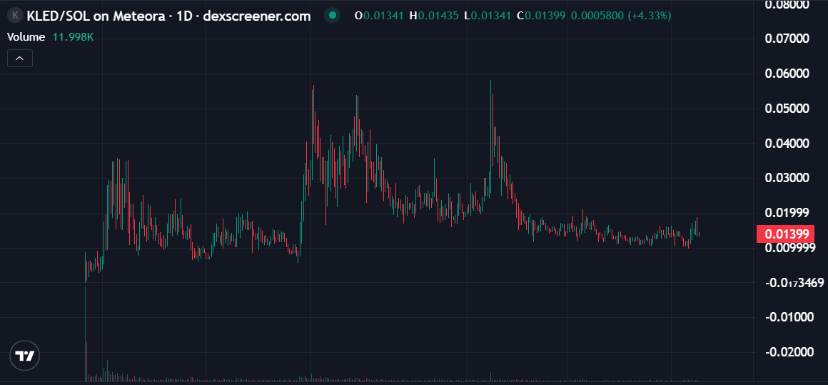 王嘉兒dAx tweet media