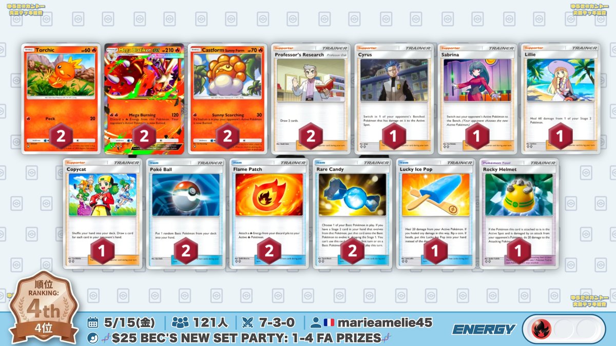 🌏 ポケポケ 大会結果｜5/15(金) 🌏 サカキ入りの『メガライボルトex