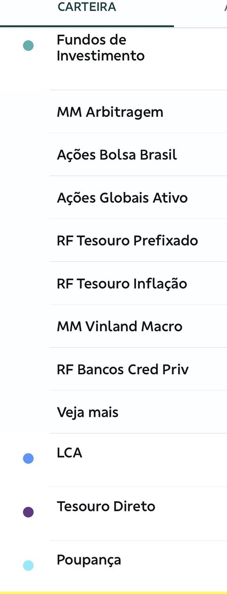 Gum1967's tweet photo. @Samuelsworld Sou aposentada e minas reservas estão distribuídas assim. Alguma sugestão? https://t.co/LtolTg3QbD