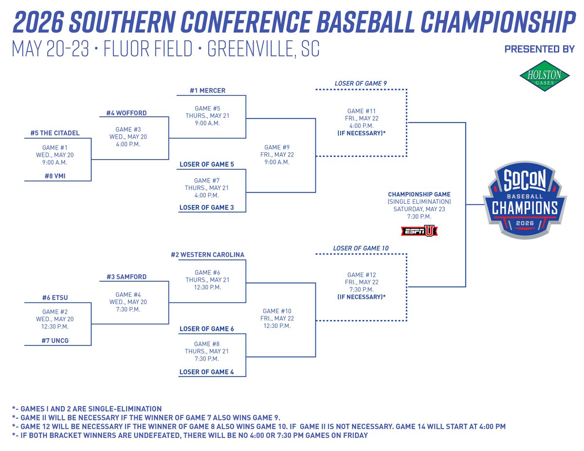 The Southern Conference tweet media