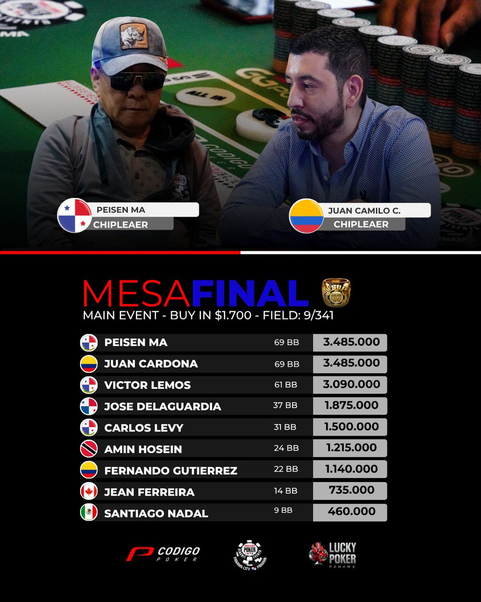 CodigoPoker tweet media