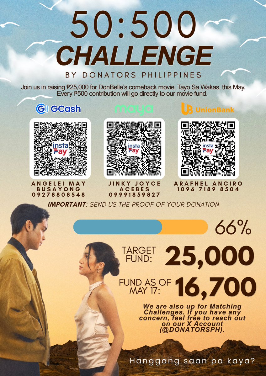 DONATORS PHILIPPINES tweet media