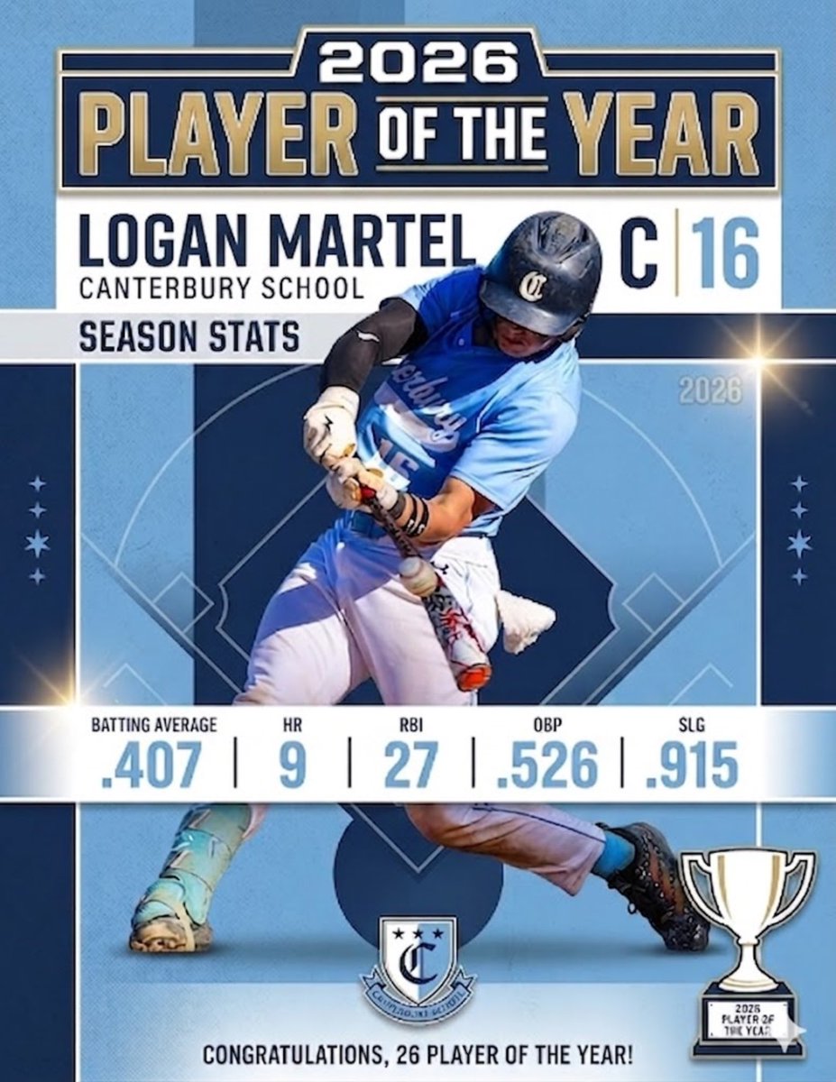 Canterbury Baseball tweet media