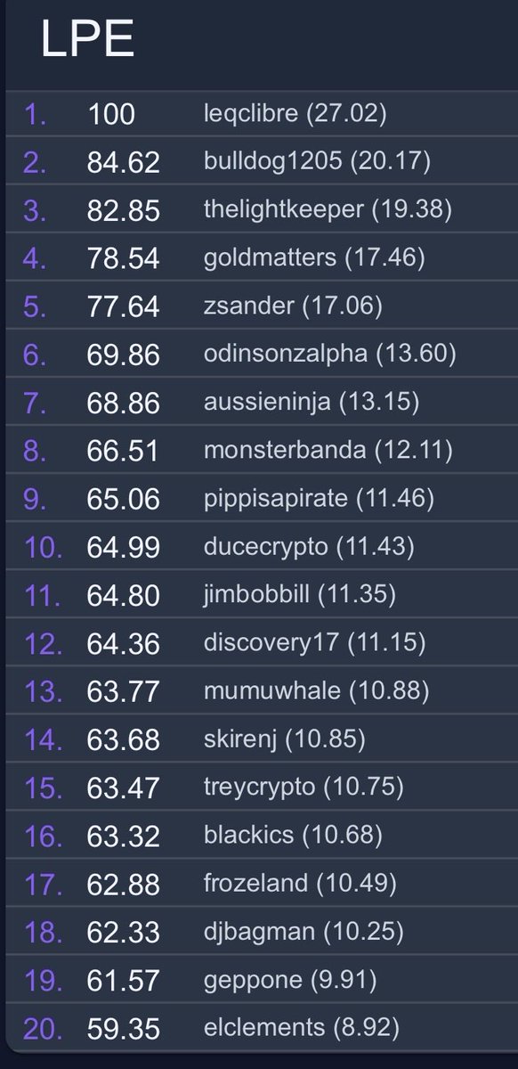 Bulldog1205 tweet media