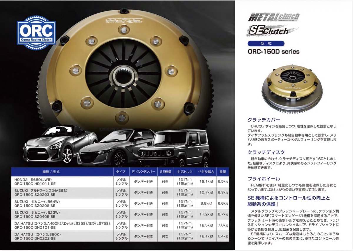 ORC Ogura Racing Clutch tweet media