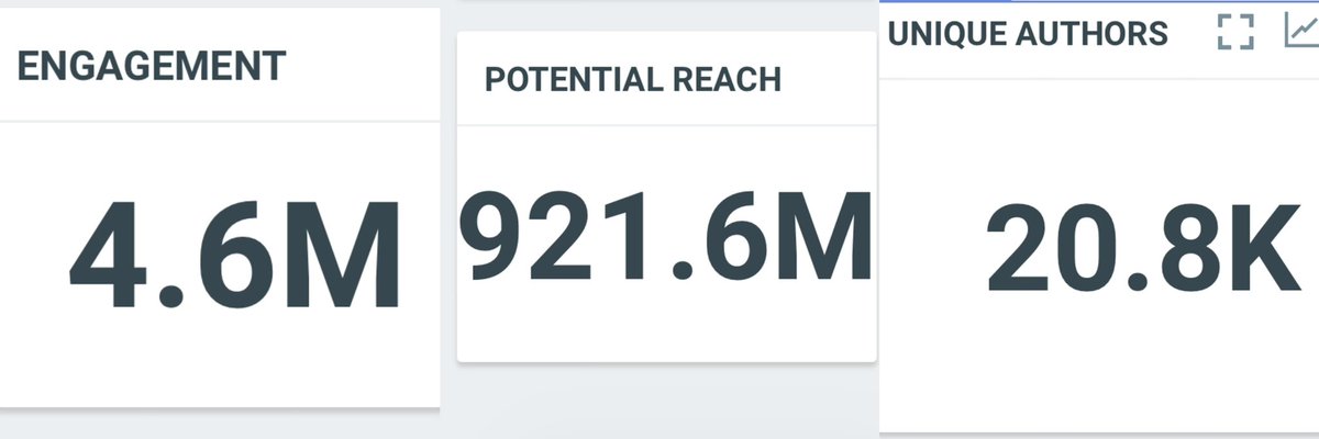 PERTHSANTA TRENDCLUB TH tweet media