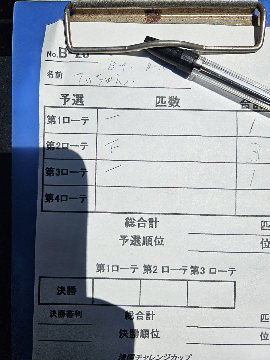 ☆てぃちゃん☆ tweet media