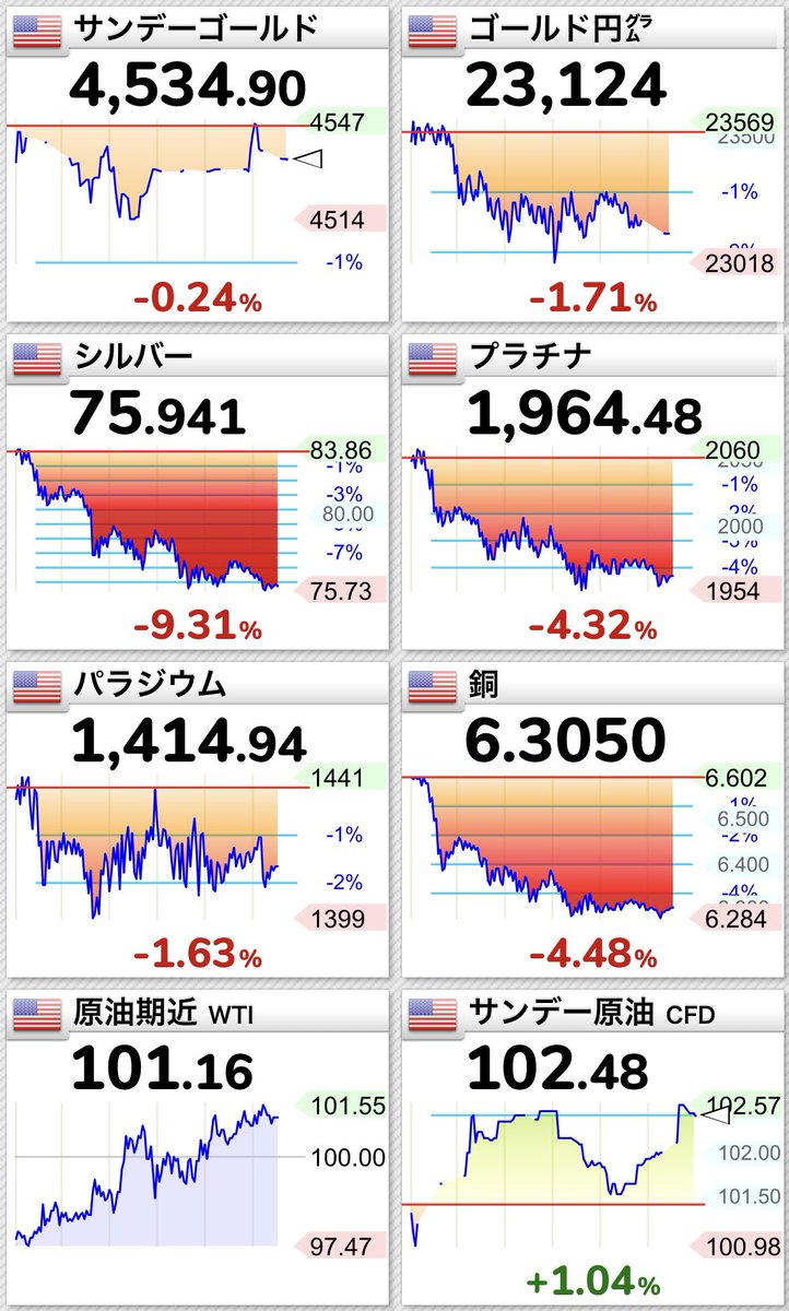 エフ tweet media