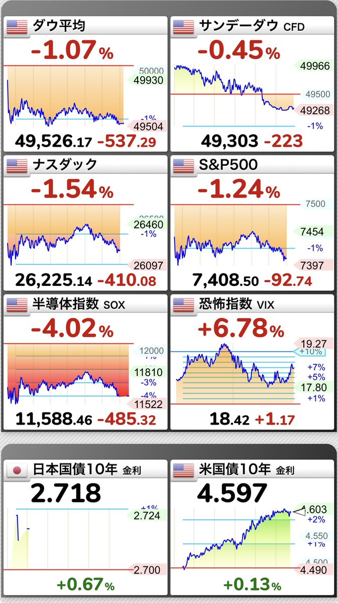 エフ tweet media