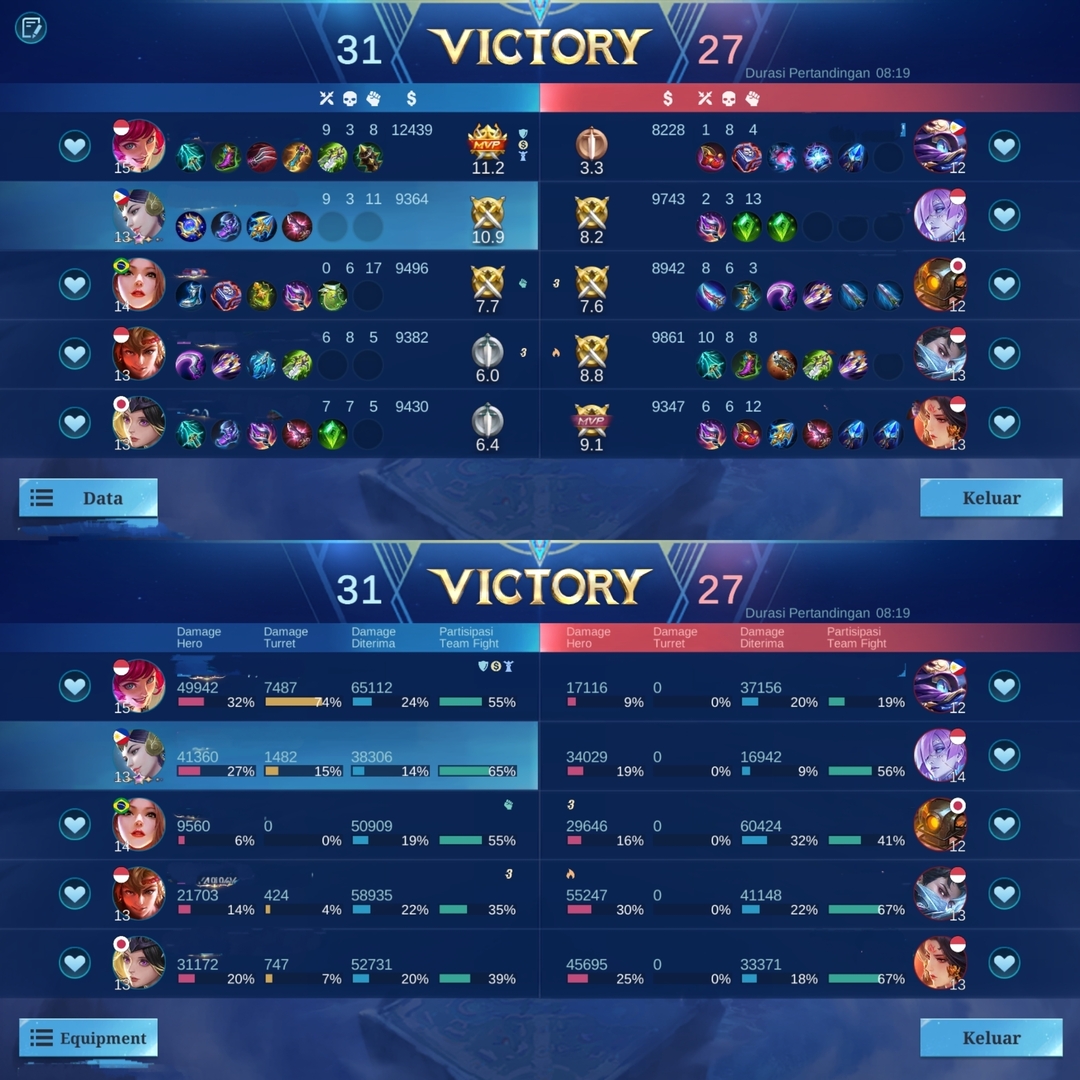 Mobile Legends Menfess tweet media