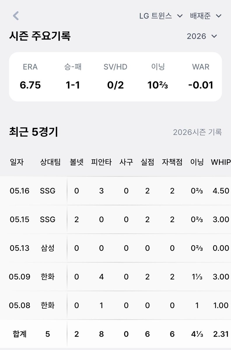버터 tweet media