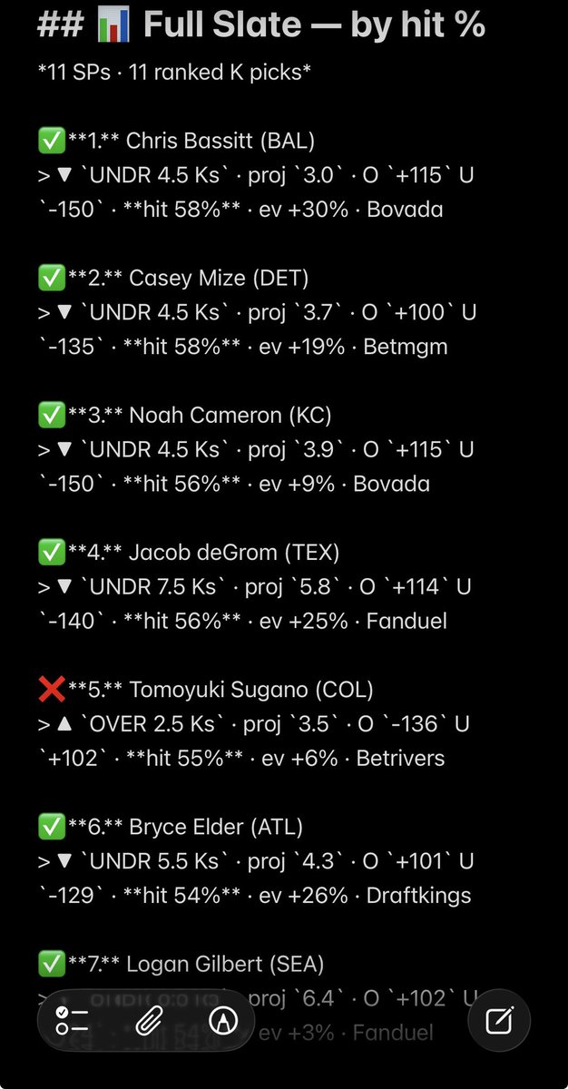 70% Rate MLB Ks KING⚾️ tweet media