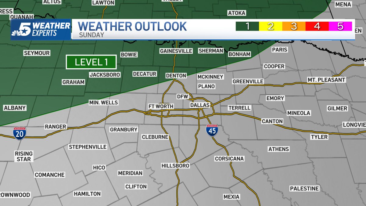 NBCDFW Weather tweet media