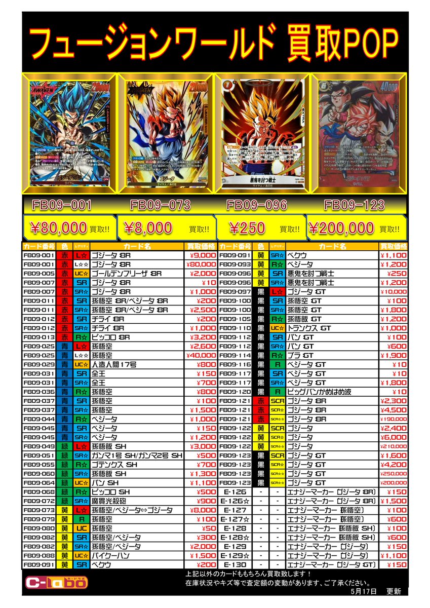ドラゴンボールスーパーカードゲーム フュージョンワールド 買取情報